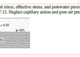 Plot the distribution of total stress, effective stress, and porewater pressure with depth for the soil profile shown in Figure P7.12. Neglect capillary action and pore air pressure. Gs = 2,7