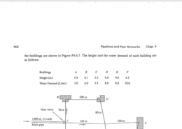 From a reservoir 1,200 m away, a 15-cm-diameter main pipe supplies water to six multistory buildings in an industrial park. The reservoir is 80 m above the datum elevation. The positions of 142 Pipelines and Pipe Networks Chap. 4 the buildings are shown in Figure P4.6.7. The height and the water demand of each building are as follows: Buildings Height (m) ater Demand (L/sec) A 9.4 5.0 B 8.1 6.0 C 3.2 3.5 D 6.0 8.8 E 9.6 8.0 F 4.5 10.0 WII 100 m Gate valve 70 m 80 m 1200 m, 15 cmo 120 m 100 m Main pipe 80 m 80 m 130 m 70 m Figure P4.6.7 If commercial steel pipes are used for the network (downstream from the junction J), what is the correct size of each pipeline? A gate valve (K = 0.15 when fully opened) is installed in the main pipe immediately upstream from the junction J. Determine the material to be used for the main pipe. Determine the water hammer pressure if the valve is suddenly closed. What must the minimum wall thickness of the pipe be to withstand the pressure?