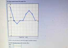 Let B(z) = fu(t) dt for 0 ≤ z ≤ 8. The figure below shows the graph of u. Graph of y= u(t)