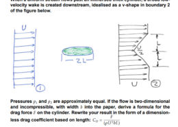 When a uniform stream flows past an immersed thick cylinder