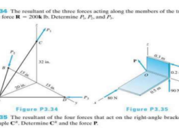 the resultant of the three forces acting along the members of the truss is the force r=200klb. determine p1, p2, and p3