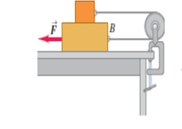 Block A in Fig. 2 weighs 1.90 N, and block B weighs 4.20 N. The coefficient of kinetic friction between all surfaces is 0.30 and applied force 𝐹 ⃗⃗⃗ has magnitude of 10N. Block A and block B are connected by a light, flexible cord passing around a fixed, frictionless pulley. (a) Draw a complete free body diagram. (b) Find the acceleration of the block B.