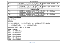 data, and transformer input data. Note that bus 1 is the swing bus. Your output for this part consists of three power-flow input data files. Part 2: