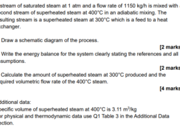 A stream of saturated steam at 1 atm and a flow rate of 1150 kg/h is mixed with a second stream of superheated steam at 400°C in an adiabatic mixing. The resulting stream is a superheated steam at 300°C which is a feed to a heat exchanger. a) Draw a schematic diagram of the process. [2 marks] b) Write the energy balance for the system clearly stating the references and all assumptions. [2 marks] c) Calculate the amount of superheated steam at 300°C produced and the required volumetric flow rate of the 400°C steam. [4 marks] Additional data: Specific volume of superheated steam at 400°C is 3.11 m3 /kg For physical and thermodynamic data use Q1 Table 3 in the Additional Data Section.