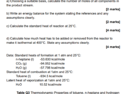 Toluene is manufactured by the catalytic conversion of n-heptane according to the reaction: C7H16 → C6H5CH3 + 4H2 The n-heptane is fed to the reactor at a temperature of 400°C and the reaction goes to 20% completion. a) Choosing a suitable basis, calculate the number of moles of all components in the product stream. [2 marks] b) Write an energy balance for the system stating the references and any assumptions clearly. [2 marks] c) Calculate the standard heat of reaction at 25°C. [4 marks] d) Calculate how much heat has to be added or removed from the reactor to make it isothermal at 400°C. State any assumptions clearly. [4 marks] Data: Standard heats of formation at 1 atm and 25°C: n-heptane (l) -53.630 kcal/mole CO2 (g) -94.052 kcal/mole H2O (g) -57.798 kcal/mole Standard heat of combustion at 1atm and 25°C: Toluene (l) -934.5 kcal/mole Latent heat of vaporization at 1atm and 25°C: H2O 10.52 kcal/mole