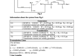 data, and transformer input data. Note that bus 1 is the swing bus. Your output for this part consists of three power-flow input data files