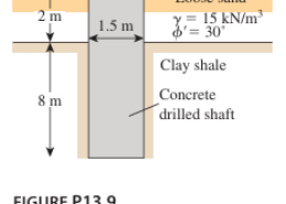 Refer to Figure P13.9. Assume the botton 8 m to be hard rock and the following values. qu(concrete) 5 28,000 kN/m2 qu(rock) 5 46,000 kN/m2 E(concrete) 5 22 3 106 kN/m2 Ecore(rock) 5 12.1 3 106 kN/m2 RQD(rock) 5 75% Spacing of discontinuity in rock 5 500 mm Thickness of individual discontinuity in rock 5 3 mm Estimate the allowable load-bearing capacity of the drilled shaft using the procedure of Reese and O’Neill. Use FS 5 3