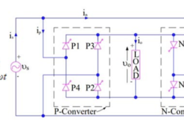 single-phase to single-phase cycloconverter
