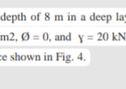 A 40° slope is excavated to a depth of 8 m in a deep layer of saturated clay having strength parameters c = 95 kN/m2, Ø= 0, and y = 20 kN/m³. Determine the factor of safety for the trial failure surface shown in Fig. 4. Use scale of 1 cm = 1 m.
