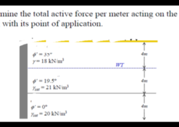 Determine the total active force per meter acting on the wall along with its point of application.
