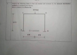 Moment Distribution Method