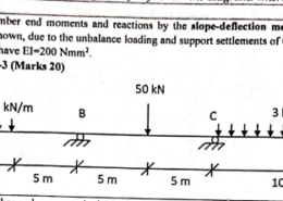 Slope Deflection Method