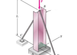 A rolled-steel shape is used with the support and cable arrangement shown. Cables BC and BD are taught and prevent motion of point B in the xz plane. Knowing that L=5 m, determine the allowable centric load P. Use E = 70 GPa, Ix = 50×10^6 mm^4, Iy = 5×10^6 mm^4