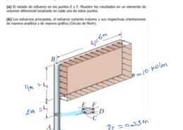 Pregunta: A hollow steel pipe supports a large sign as shown below in figure 1. The sign weighs 400 lbf, and is subjected to a uniform wind pressure a 4 lb/ft2. The dimension L of the sign is 10.0 feet. The outer diameter of the pipe is 6 inches, and the inner diameter is 5.5 inches. The weight of the pipe is negligible. 0SL Figure 1: Sign supported by vertical pipe