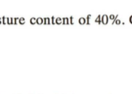 3.6 A saturated clay soil has a moisture content of 40%. Given that G, = 2.73, determine the following: a. Porosity b. Dry unit weight c. Saturated unit weight