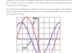 Question 5 (10 marks) Ch2. Ch2 Consider the circuit above at sinusoidal steady state. Load A and Load B consist solely of linear resistive and reactive components. You are given that the source has power 40 VA and its power factor is 80% lagging. Chl and Ch2 of an oscilloscope are connected as shown in the circuit diagram. The resulting traces are shown belkow, where SEC/DIV was set to 1 ms and VOLTS/DIV was set to 100 mV for Chl and 20 V for Ch2. Ch2 chi (a) [1.5 marks Estimate the sinusoidal frequency of the circuit. Show all of your work (b) [5 marks] Draw and label the power triangle for Load A, including estimates of its real and reactive power and the power angle. Show all of your work () (3.5 marks Determine and label the power triangle for Load B, including its real and reactive power and power angle Assume the 1 Ω resistor’s effect is negligible, and does not affect the voltage supplied from the source to either Load A or Load B. Show all of your work