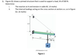 1. Figure Q1 shows a pinned structure that is used to support a load, W of 500 N. Determine: i. The reaction at A and tension in cable BC. (4 marks) ii. The internal loadings acting on the cross section at section a-a. as in Figure Q1. (6 marks)