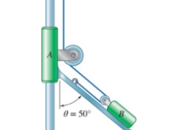 Ask a question and you will be sure to find anRequired informationFor the system shown, block B ﻿has a velocity of 3fts to ﻿the right and an ﻿acceleration of 5fts2 to ﻿the left.Determine the answer!