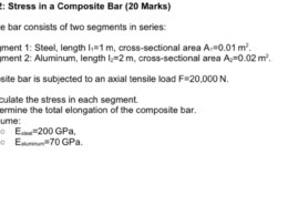 A composite bar consists of two segments in series