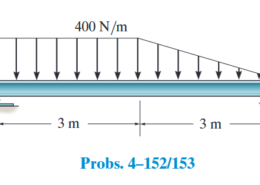 *4–152. Replace the loading by an equivalent resultant force and couple moment acting at point A