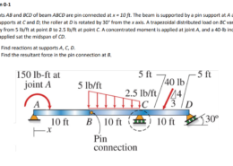 A plane frame has a pin support at A and roller supports at C and E. Frame segments ABD and CDEF are joint just left of joint D by a pin connection. (a) Find reactions at supports A, C, and E. (b) Find the resultant force in the pin just left of D.