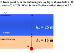 A sample was obtained from point A in the submerged clay layer shown below. It was determined that it had a w = 54 percentage, and a G_s, = 2.78. What is the effective vertical stress at A?