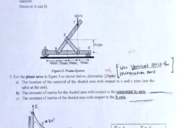 Determine all forces acting on member ABCD of the frame shown in figure 600 N 50 mm -50 mmf50 mm f50 mm50 mm^