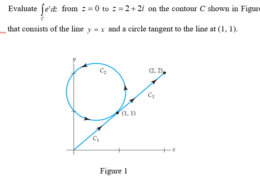 contour integral