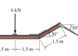 5–10. Determine the components of the support reactions  at the fixed support A on the cantilevered beam.