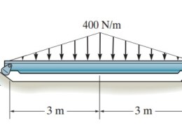 5–11. Determine the reactions at the supports.