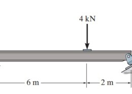 *5–12. Determine the horizontal and vertical components  of reaction at the pin A and the reaction of the rocker B on  the beam.
