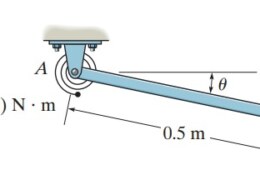 *5–28. A linear torsional spring deforms such that an  applied couple moment M is related to the spring’s rotation u in radians by the equation M = (20 u) N # m. If such a spring  is attached to the end of a pin-connected uniform 10-kg rod,  determine the angle u for equilibrium. The spring is  undeformed when u = 0°.