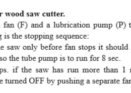 Developaladderprogramforwoodsawcutter. ● A wood saw cutter (W), a fan (F) and a lubrication pump (P) turns on when a START push buttonispushed.Followingisthestoppingsequence: ● STOP push-button stops the saw only before fan stops it should run for an additional 5 sec to blowthechipsawayandalsothetubepumpistorunfor8sec. ● Additionally, before it stops. if the saw has run more than 1 min, the fan should stay ON indefinitely.ThefanmaybeturnedOFFbypushingaseparatefanresetswitch.