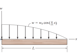 4–161. Replace the loading by an equivalent resultant  force and couple moment acting at point O.