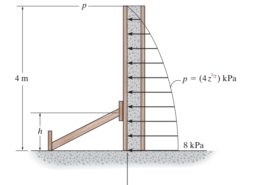 4–162. Wet concrete exerts a pressure distribution along  the wall of the form. Determine the resultant force of this  distribution and specify the height h where the bracing strut  should be placed so that it lies through the line of action of  the resultant force. The wall has a width of 5 m.