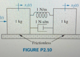 Find the transfer function, G(s) = X2(s)/F(s), for the SS translational mechanical network shown in Figure P2.8. (Section: 2.5] 12(1) 1 N/m Oooo 1 N-s/m 1 kg 1 kg Frictionless FIGURE P2.8