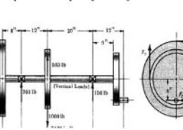 Thirty horsepower is supplied to the 30in. sprocket by means of a chain drive as shown in Figure below. Twenty horsepower is taken off at the 24in. pulley which weighs 1000lb and 10hp is taken off at the 8in. crank. The force in the chain on the tight side is represented by T c ​ The tension in the slack side is so small that it can be neglected. The ratio of the tensions in the belt is 4:1. The shaft is rotating at 300rpm. The loads are applied with moderate shock, C m ​ =2 and C t ​ =1.5 determine the size of shaft necessary if S c ​ (allowable) 8000psi. It is assumed that the sprocket and pulley are keyed to the shaft.