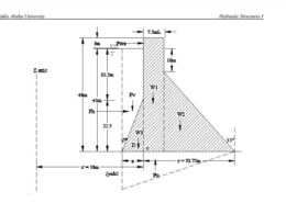determine the length of the dam