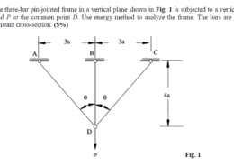 The three-bar pin-jointed frame in a vertical plane shown in Fig. 1 is subjected to a vertical load P at the common point D. Use energy method to analyze the frame. The bars are of constant cross-section.