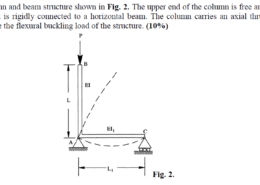 In a column and beam structure shown in Fig. 2. The upper end of the column is free and the lower end is rigidly connected to a horizontal beam. The column carries an axial thrust P. Determine the flexural buckling load of the structure is free and the lower end is rigidly connected to a horizontal beam. The column carries an axial thrust P. Determine the flexural buckling load of the structureuestion and you will be sure to find an answer!