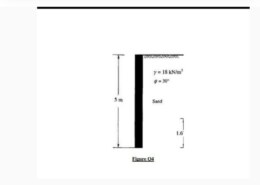 4. The water table is located beloe the base of a rigid retaining wall 5 m high. The wall supports a backfill of cohesionless soil with 0= 30°. The backfill is dry and has a unit weight of 18 kN/m’. Determine Rankine’s passive earth pressure per meter length of the wall (Fig. Q4). WAV/AVAVIAN y = 18 kN/m = 30° 5 m Sand Figure 04