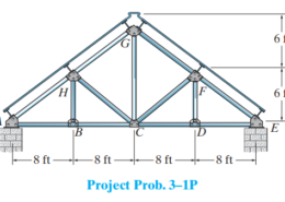 The Pratt roof trusses are uniformly spaced every 15 ft. The deck, roofing material, and the purlins have an average weight of . The building is located in New York where the anticipated snow load is and the anticipated ice load is .These loadings occur over the horizontal projected area of the roof. Determine the force in each member due to dead load, snow, and ice loads. Neglect the weight of the truss members and assume A is pinned and E is a roller.Ask a question and you will be sure to find an answer!
