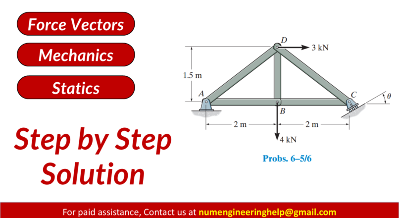If $\theta = 60^\circ$ and $F = 450 \, \text{N}$, determine the magnitude of the resultant force and its direction, measured counterclockwise from the positive $x$ axis.
